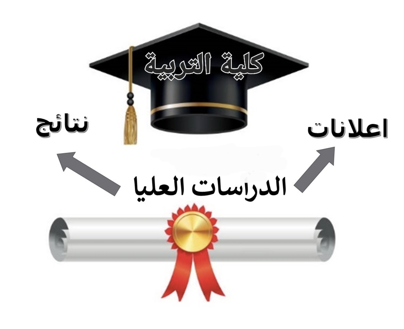 Screenshot ٢٠٢٥٠٢٠٤ ٢٢٥٠٤٩