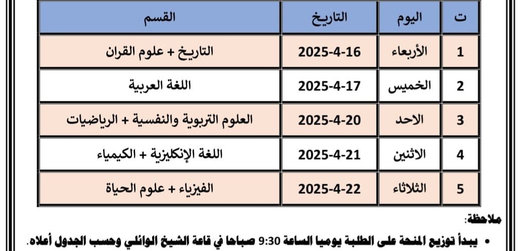 IMG 20250416 WA0030 1046x500
